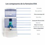 Schéma des composants fontaine EVA 2500 BEP avec filtration complète et système IRL