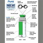 gourde-pura-sport-caracteristiques-techniques
