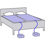 surmatelas jambes lourdes climsom couple