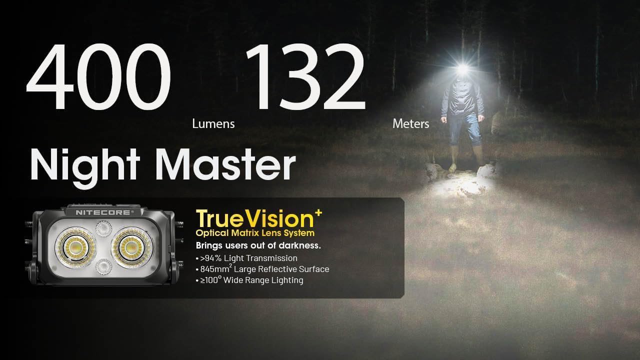 Nitecore NU25 MCT UL Lampe frontale Noir 2