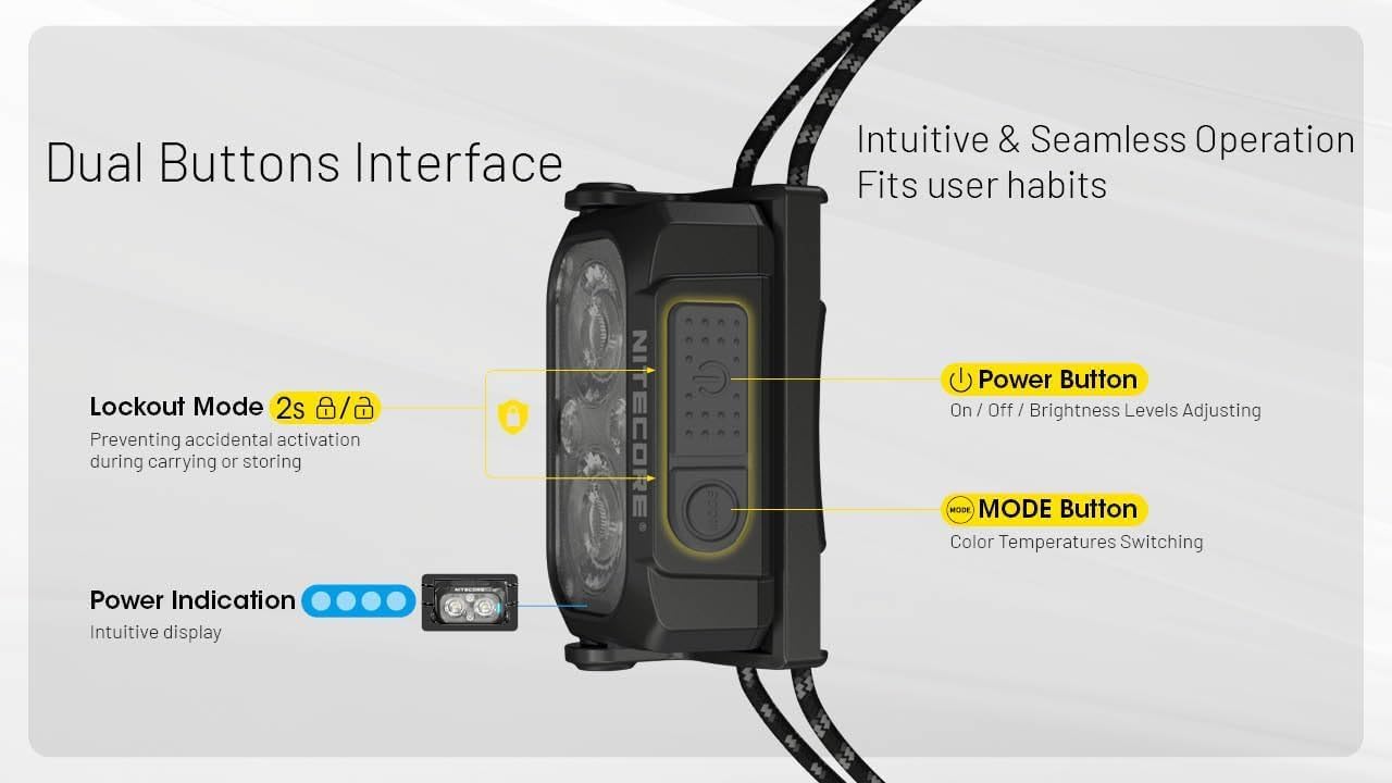 Nitecore NU25 MCT UL Lampe frontale Noir 4