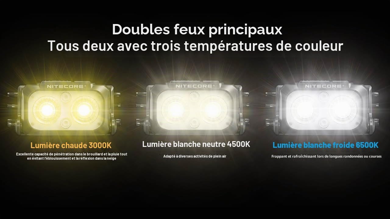 Nitecore NU25 MCT UL Lampe frontale Noir 8