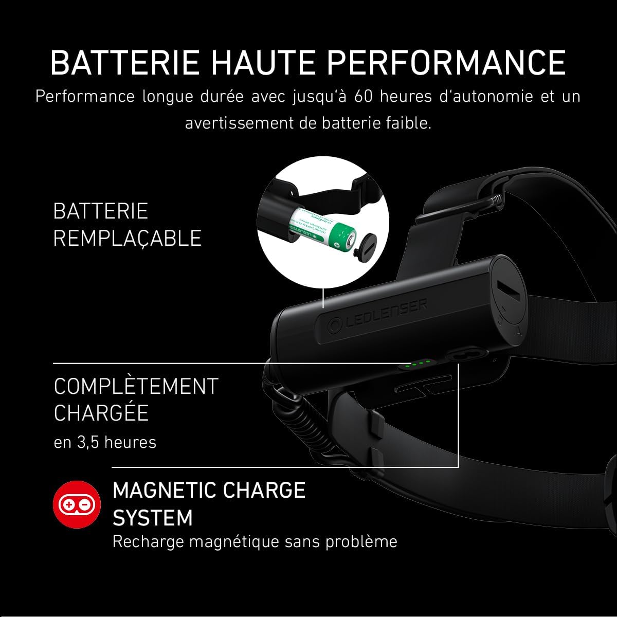 Ledlenser H7R Core Lampe frontale rechargeable, 1000lm, 250m, étanche IP68 6