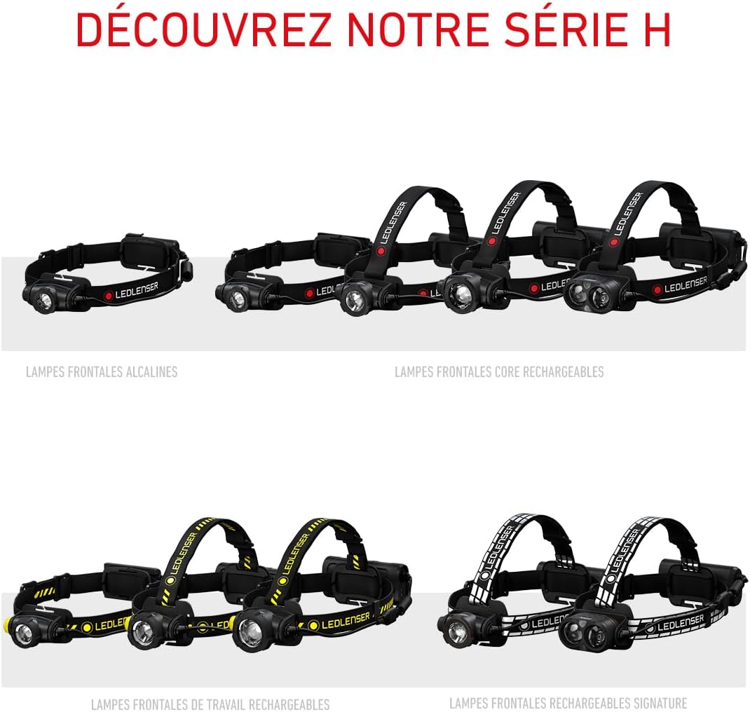 Ledlenser H7R Core Lampe frontale rechargeable, 1000lm, 250m, étanche IP68 9