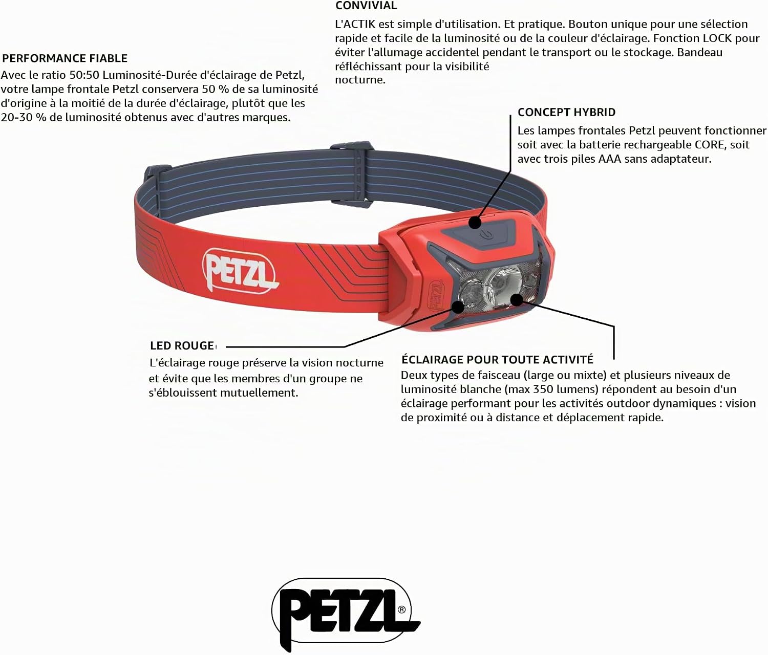 PETZL - Lampe Frontale ACTIK - Activités Outdoor - Multifaisceau - Homme/Femme - Rouge - 450 lumens 3