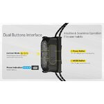 Nitecore NU25 MCT UL Lampe frontale Noir 4