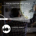 Ledlenser H7R Core Lampe frontale rechargeable, 1000lm, 250m, étanche IP68 4