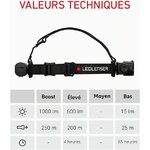 Ledlenser H7R Core Lampe frontale rechargeable, 1000lm, 250m, étanche IP68 7