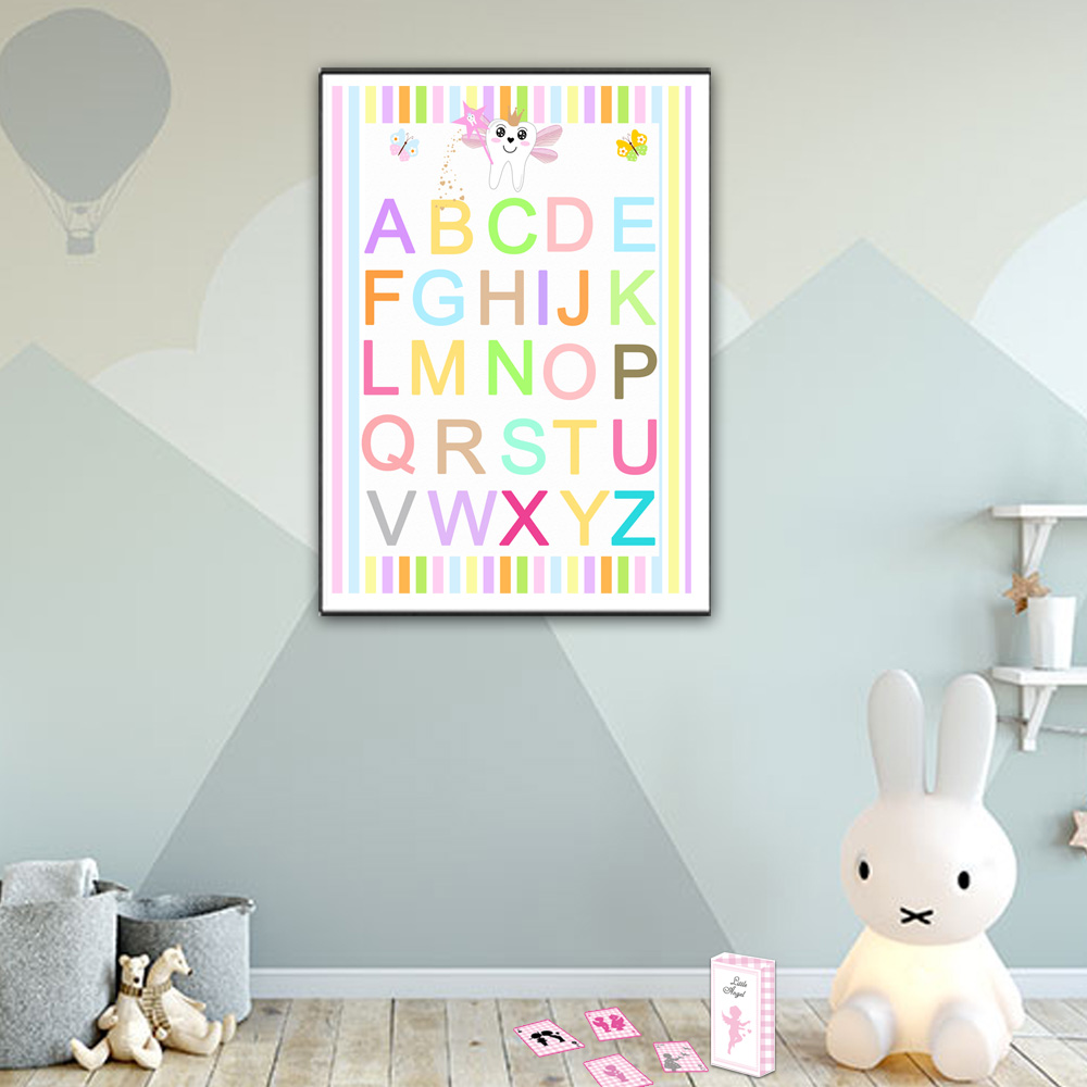 3 Affiche Alphabet enfants avec dents