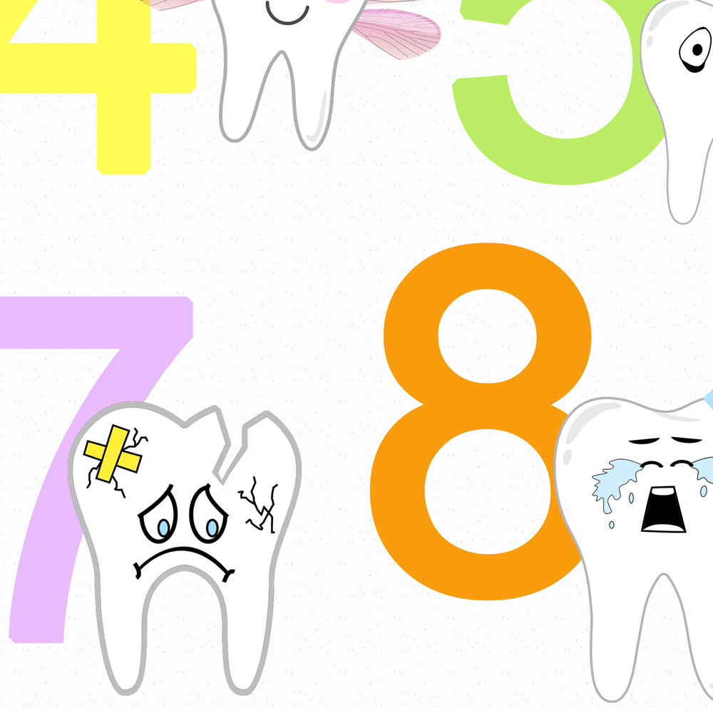 9 Affiche chiifre enfants avec dents