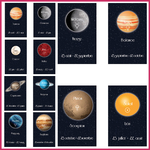 2 cartes astrologie zodiaque planete solaire