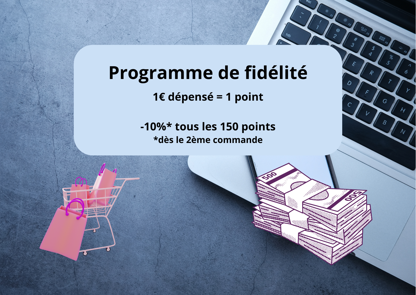 programme de fidelite