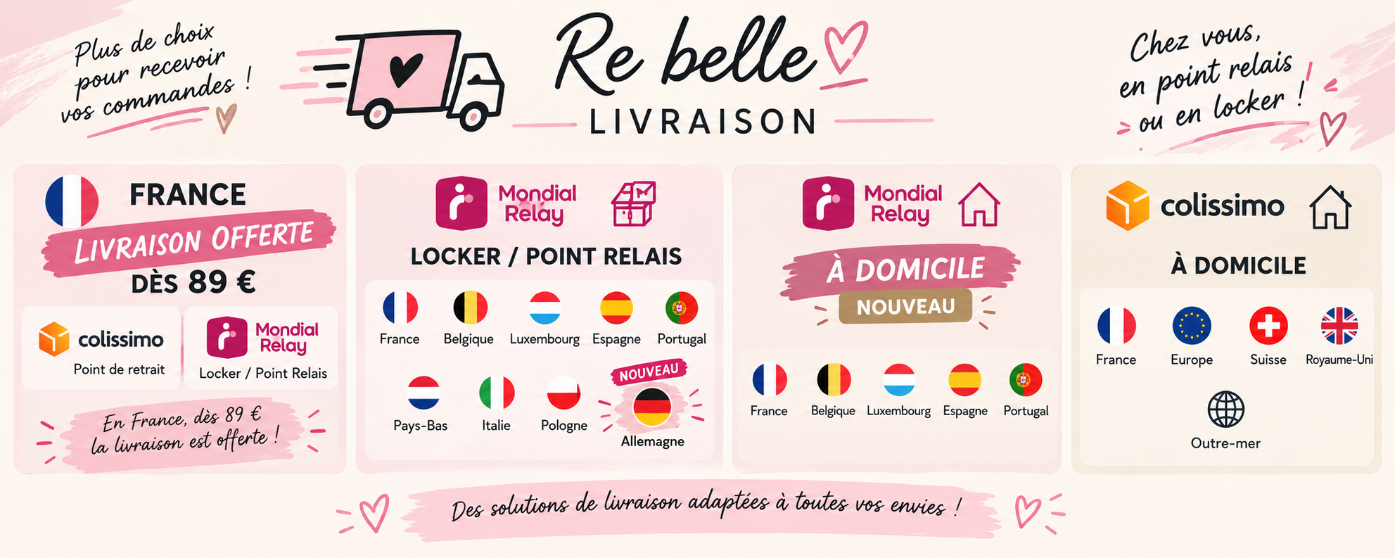 nouvelle banniere points de livraison