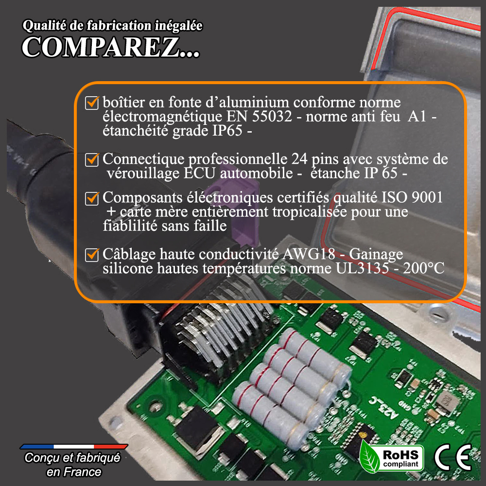 meilleur boîtier éthanol kit éthanol