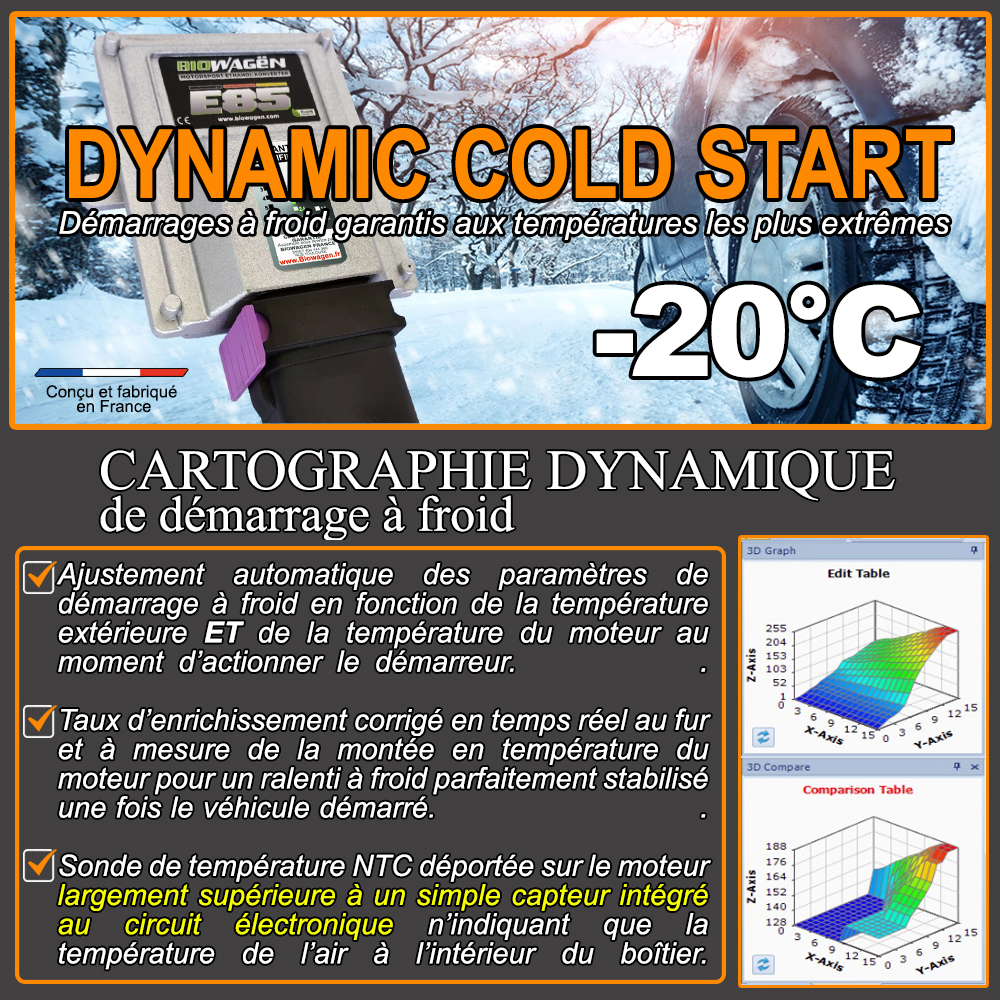 Démarrage à froid éthanol e85