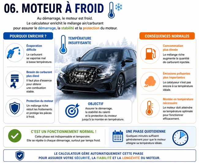 06 moteur froid ethanol