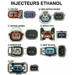 injecteurs