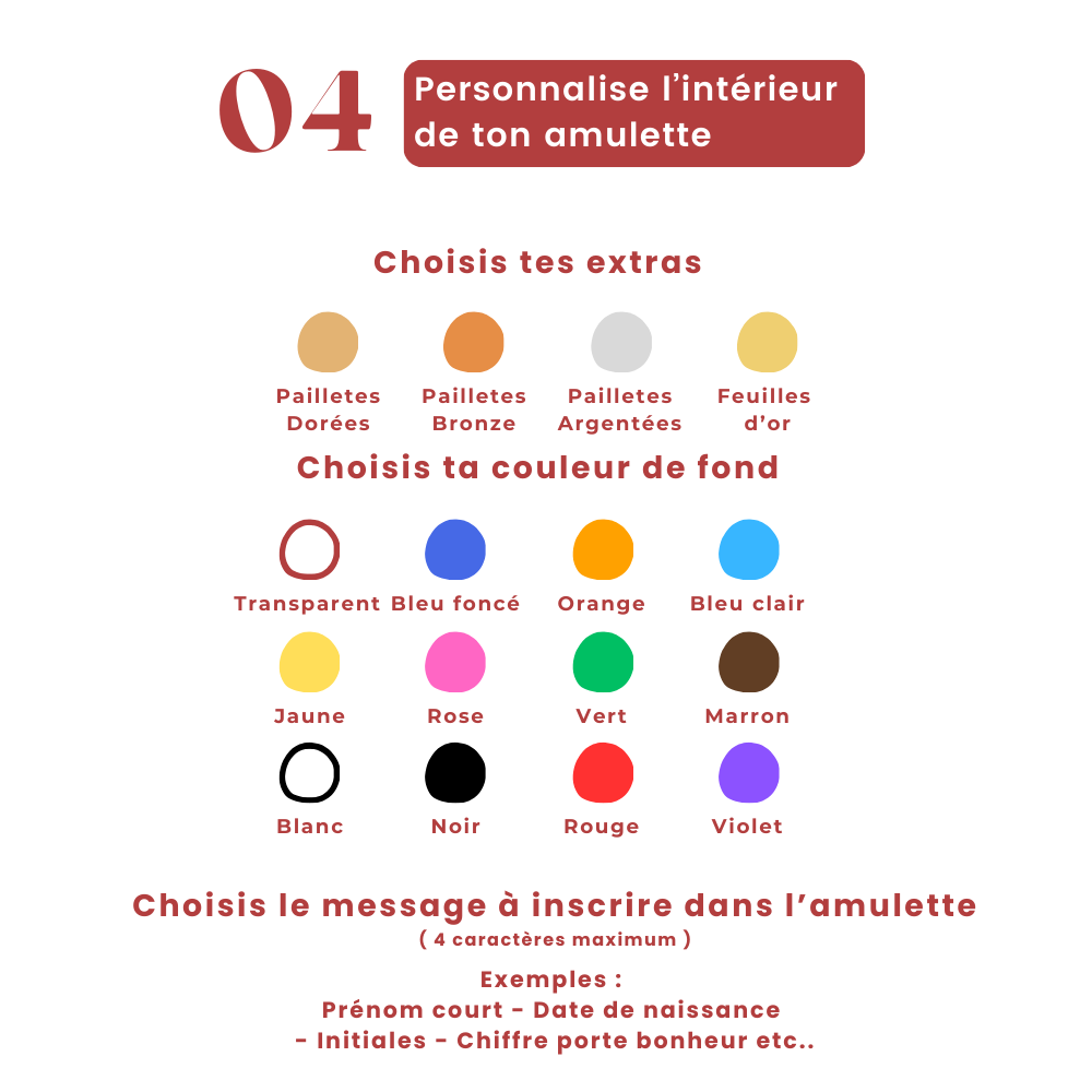 Personnalisation amulette