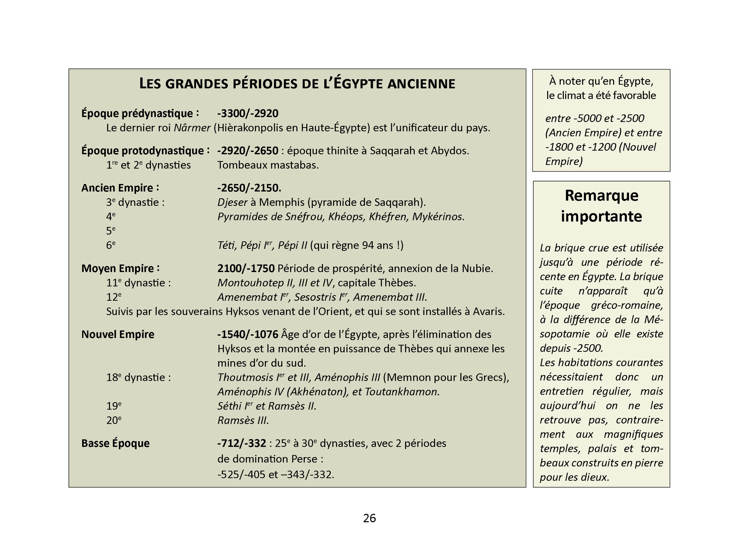 NUM-GRANDES-CITES-26