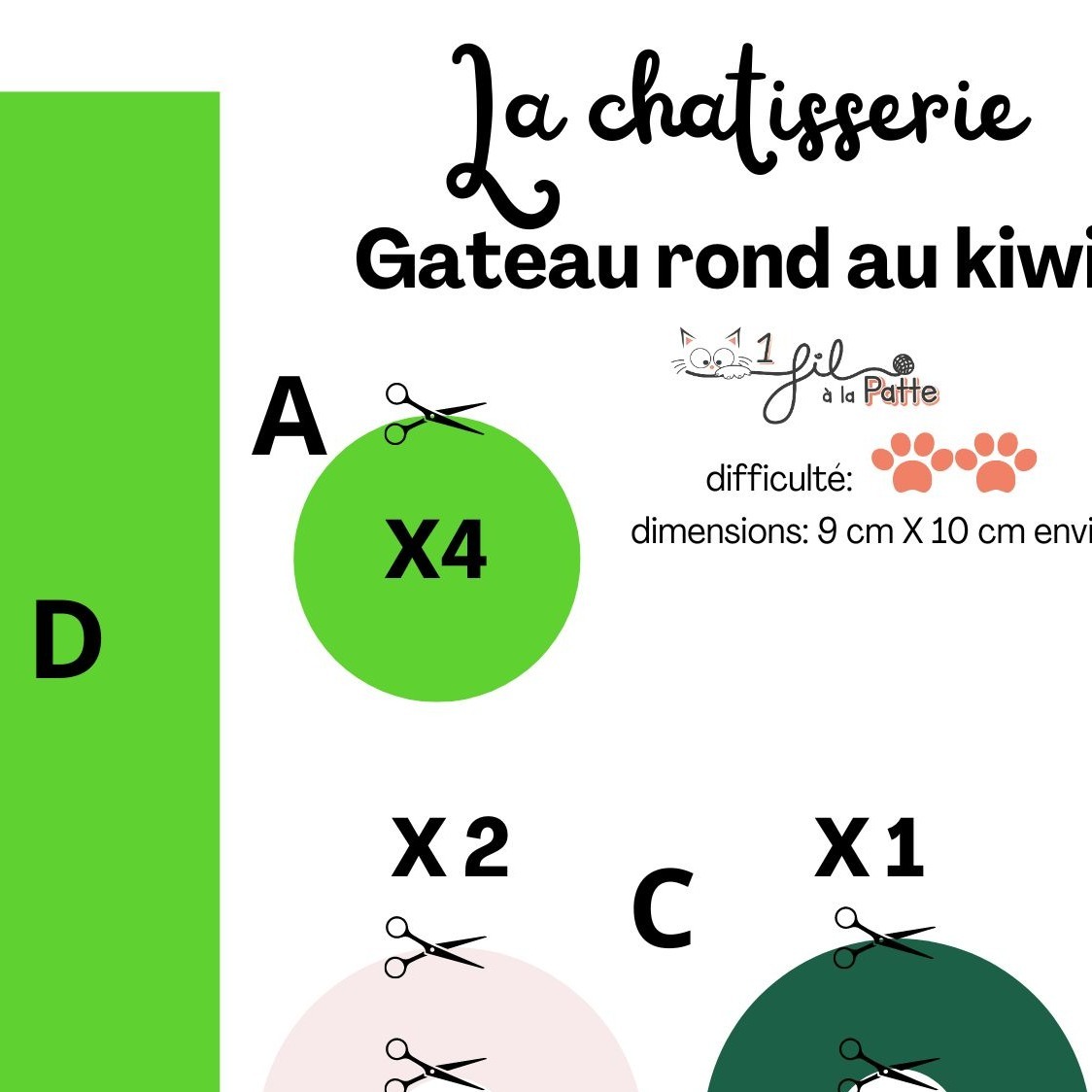 patron gateau rond kiwi