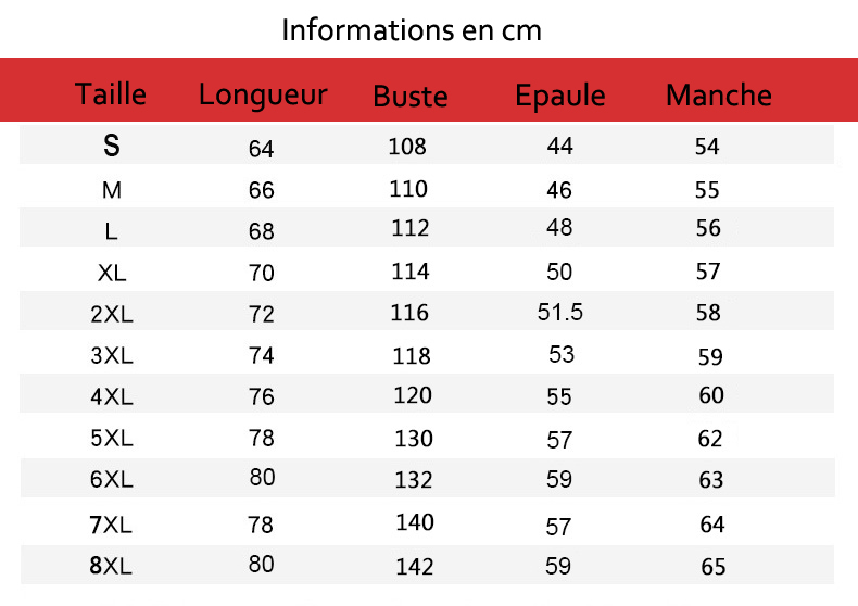 information taille