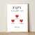 PAPY COEUR