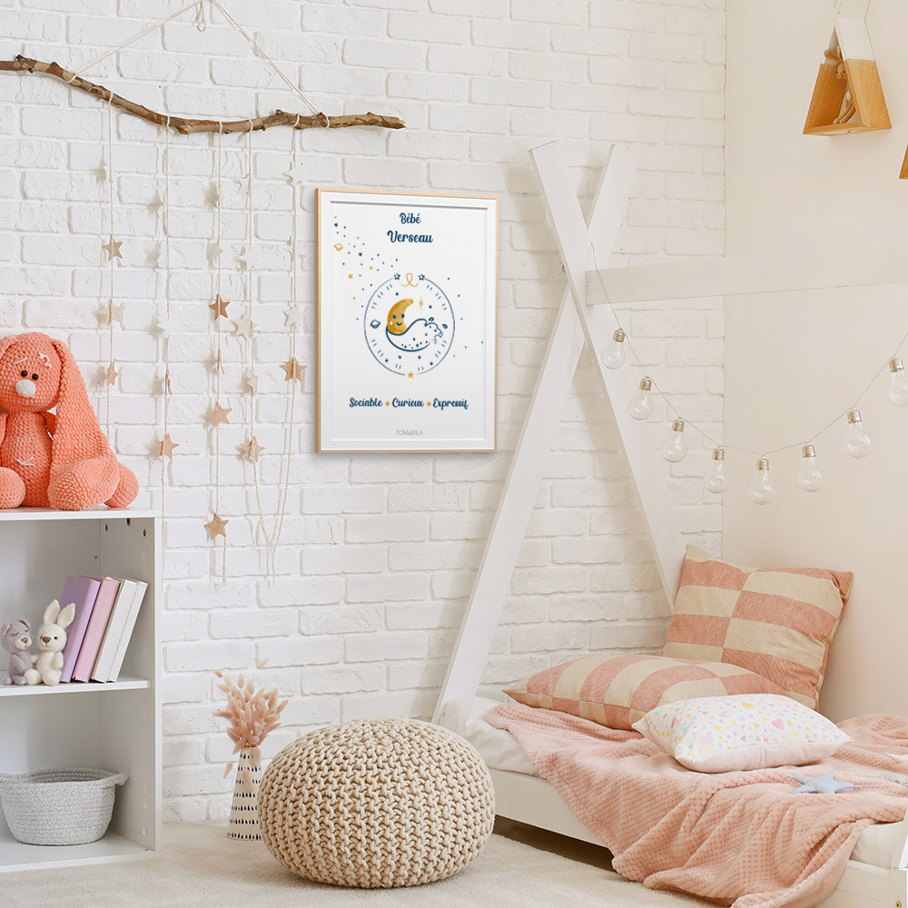 inspi décoration chambre enfant