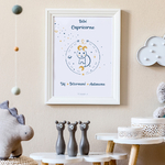 affiche deco bebe Capricorne