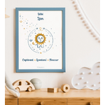Affiche déco chambre bébé