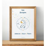 Affiche Astro
