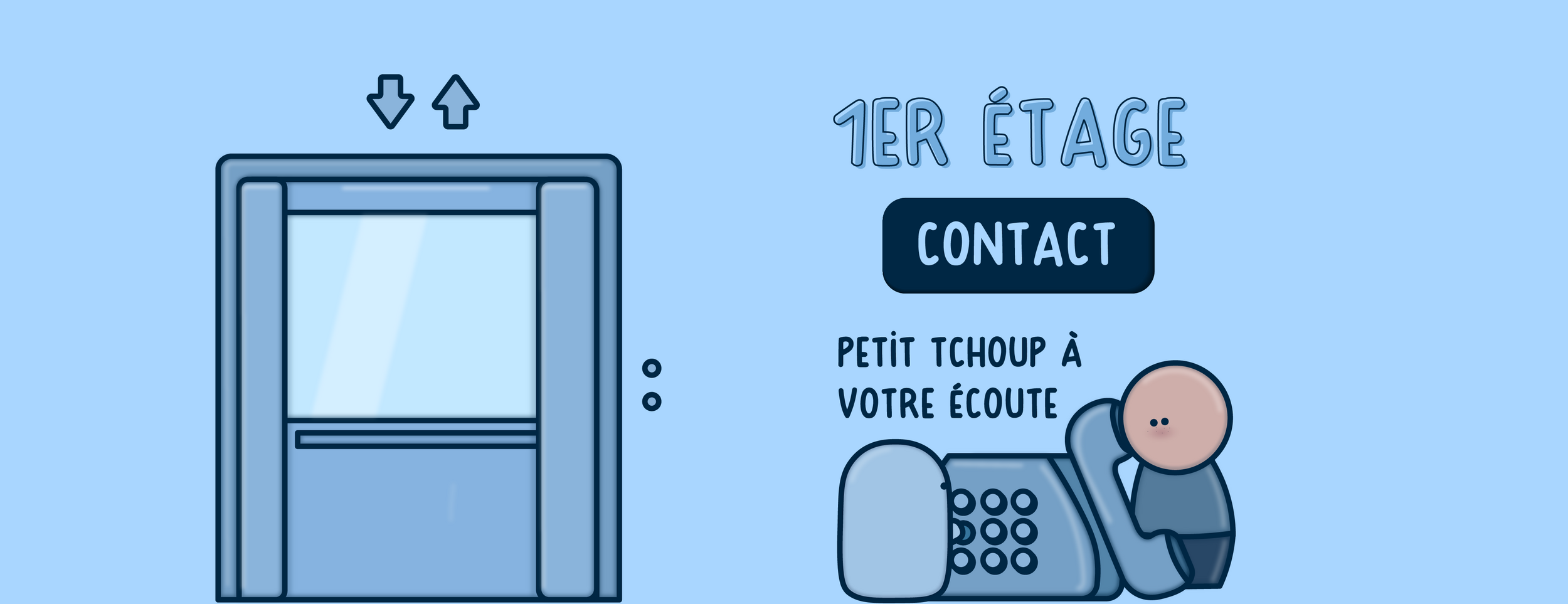CONTACT