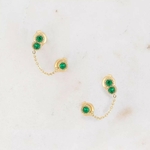 Florina Vert foncé