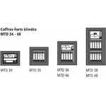 CF-MTD_S