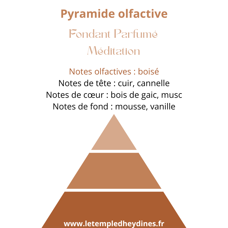 pyramide-olfactive-fondant-parfume-mineraux-maditation-boutique-esoterique-en-ligne-le-temple-d-heydines