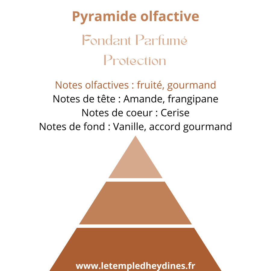 pyramide-olfactive-fondant-parfume-mineraux-cerise-noire-explosive-protection-boutique-esoterique-en-ligne-le-temple-d-heydines