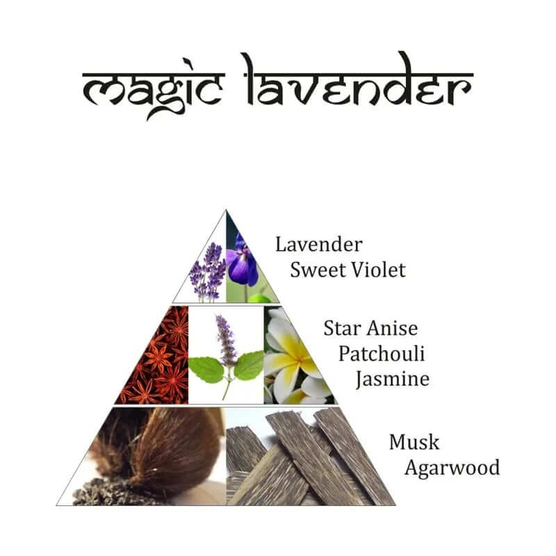 aromafume-briques-d-encens-magic-lavender-boutique-esoterique-le-temple-d-heydines