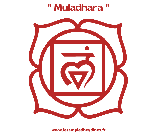 chakra muladhara boutique esoterique le temple d heydines