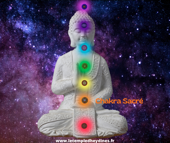 guide des mineraux chakra sacre boutique esoterique le temple d heydines