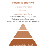 pyramide-olfactive-fondant-parfume-amour-rose-ancienne-boutique-esoterique-en-ligne-le-temple-d-heydines