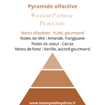 pyramide-olfactive-fondant-parfume-mineraux-cerise-noire-explosive-protection-boutique-esoterique-en-ligne-le-temple-d-heydines