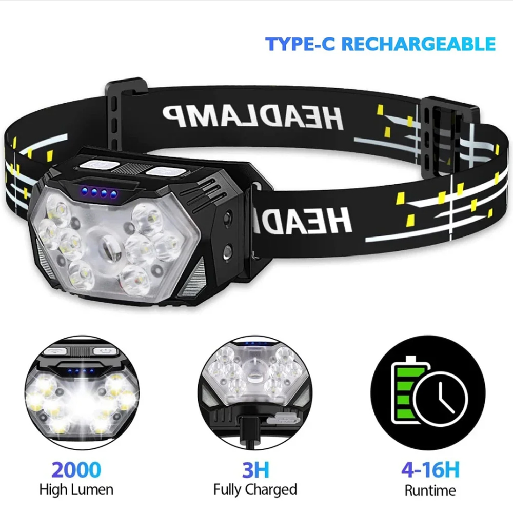 Lampe frontale HEADLAMP