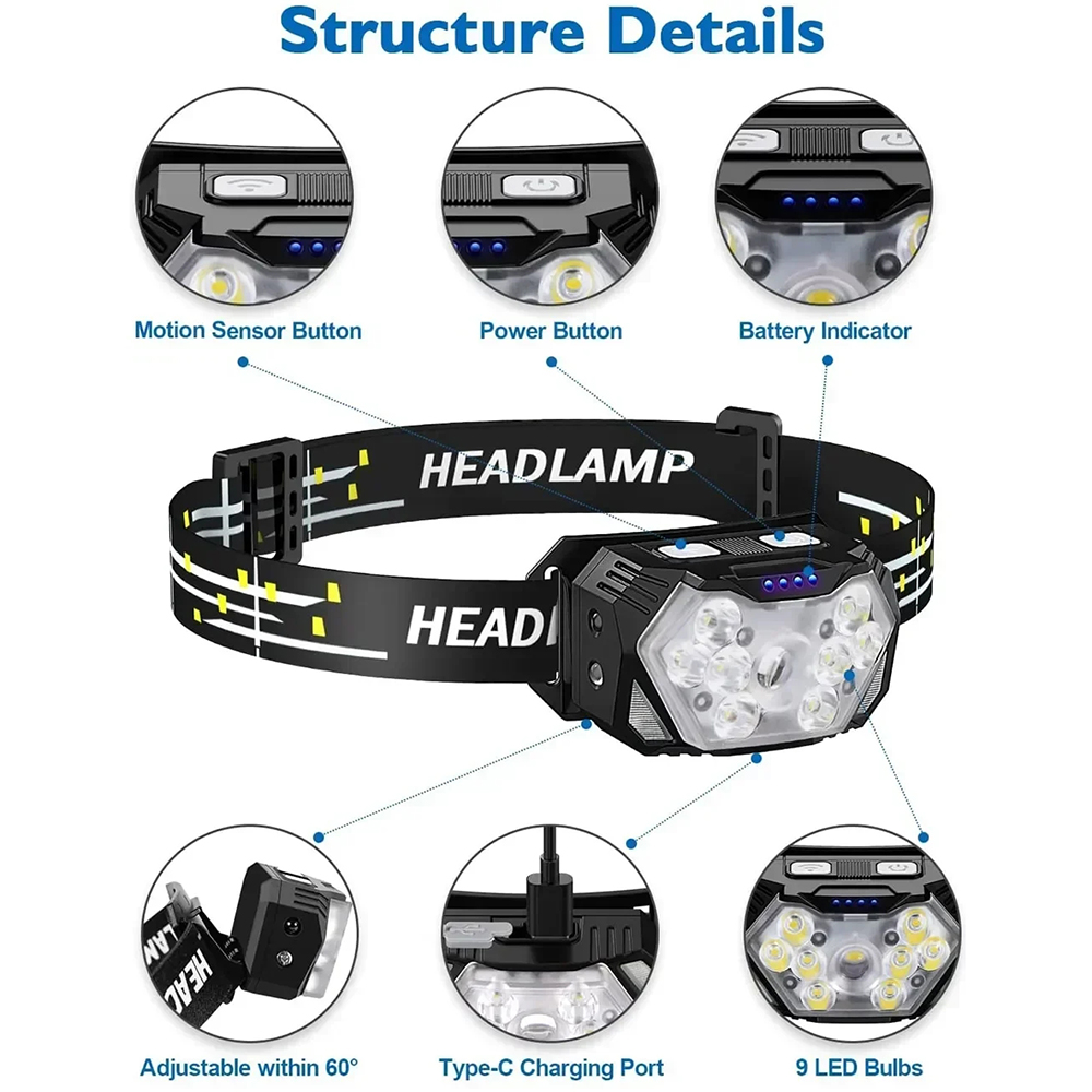 lampe frontale HEADLAMP