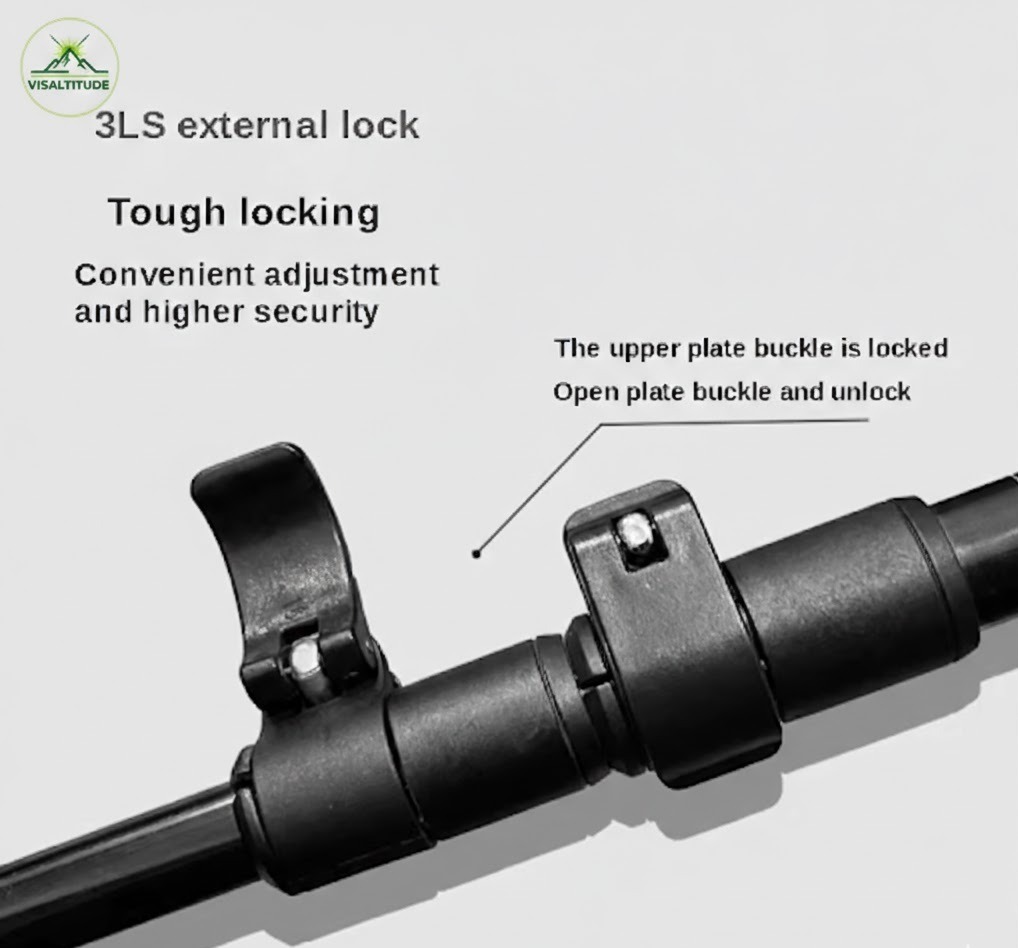 Détail du système de verrouillage extérieur 3LS Tough Locking du bâton G208 Visaltitude pour une sécurité maximale