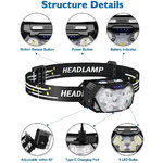 lampe frontale HEADLAMP