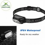Lampe frontale noire haute performance avec bandeau réglable, logo Visaltitude en haut à gauche et encart technique montrant la résistance à l'eau IPX4 sur fond blanc