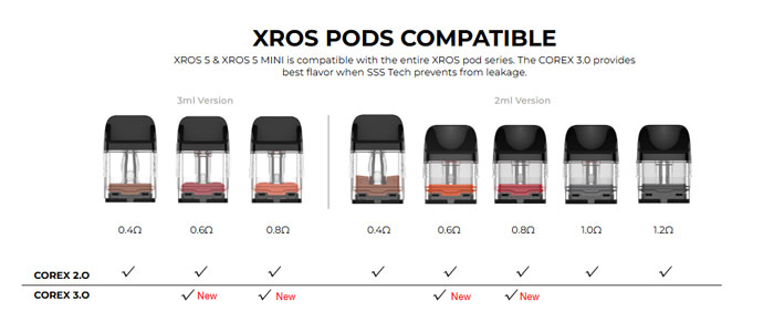 xros-5-vaporesso-achat-cartouche