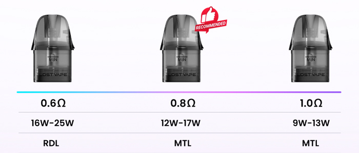 meilleur lost vape pod galaxy s360