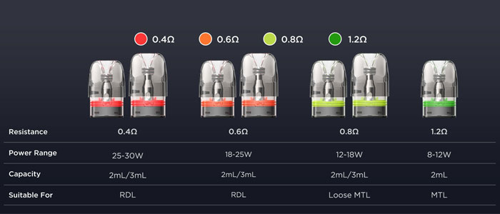 cartouche wenax q2 geekvape