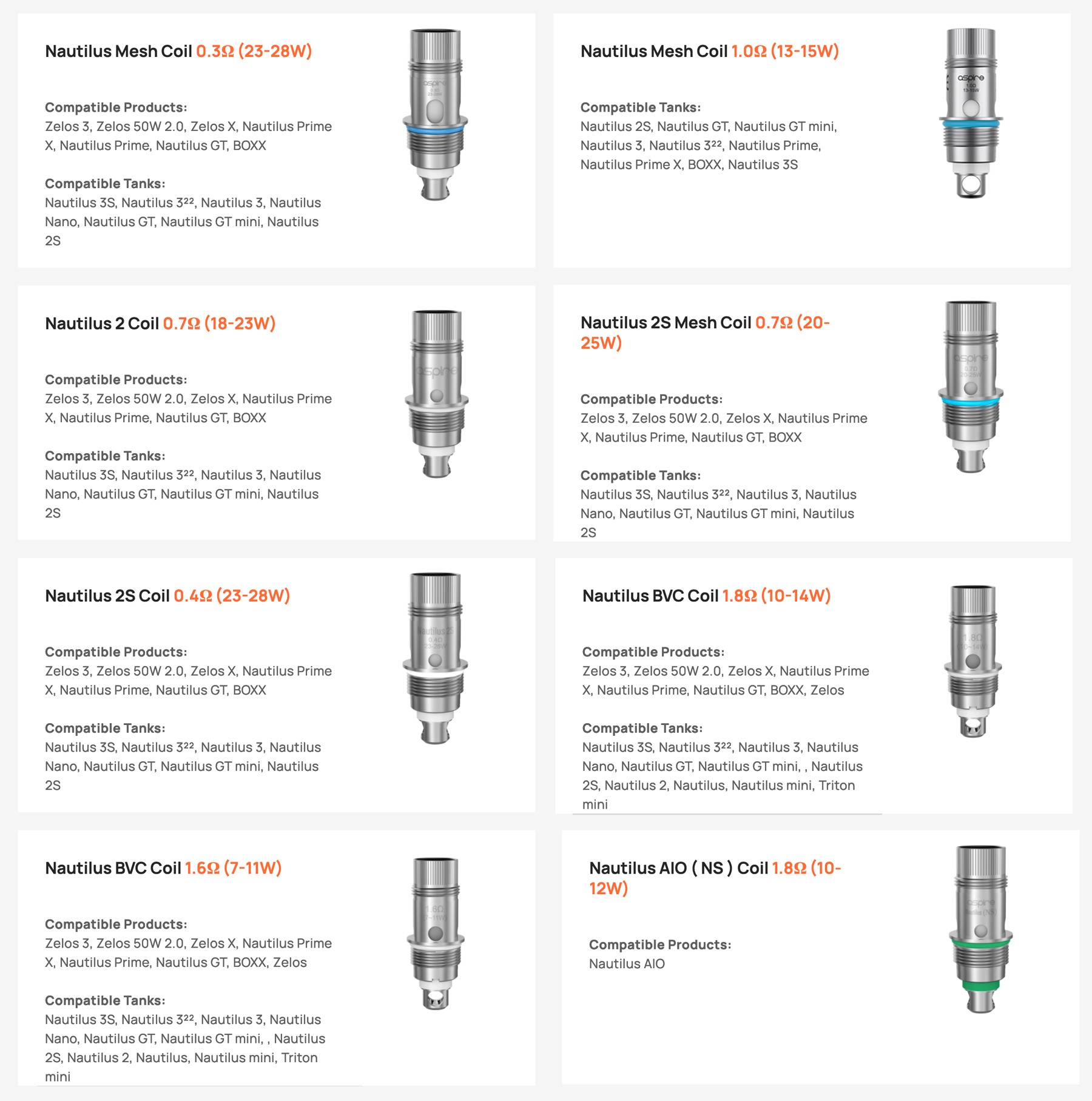 tableau-nautilus-resistances-aspire-lvp