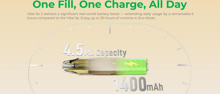 vibe-se-2-vaporesso-grossiste-en-ligne